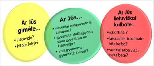 kas tu. mockaitis studija